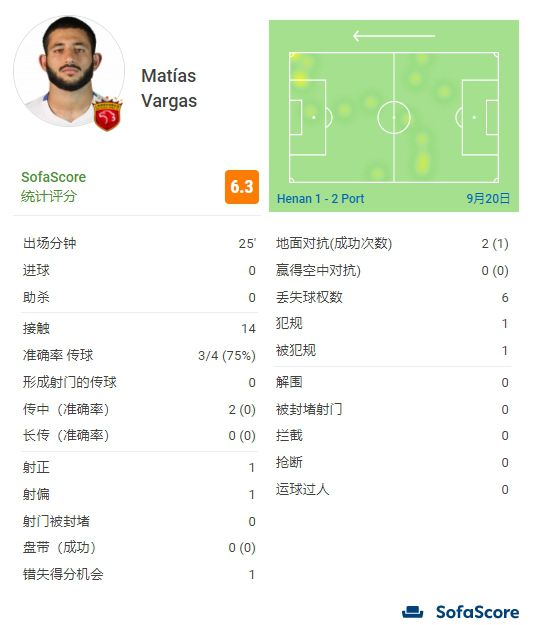 亚洲狼人综合网
