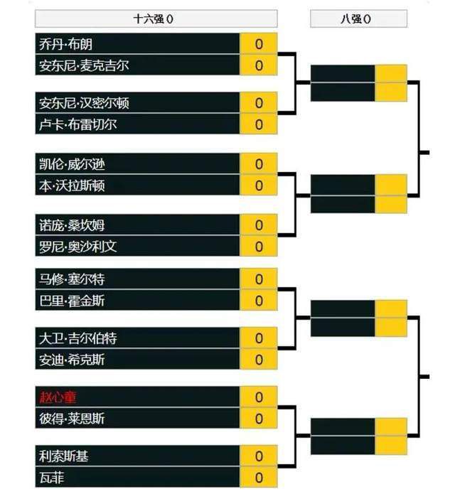 亚洲bt天堂