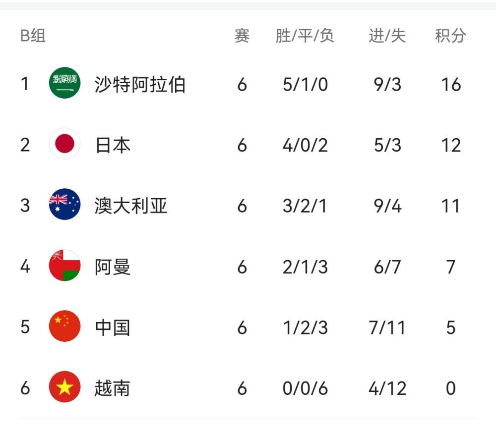 显示器插在主板上还是显卡上